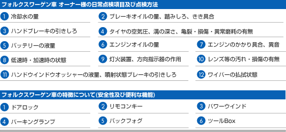 フォルクスワーゲン広島 Volkswagen Hiroshima